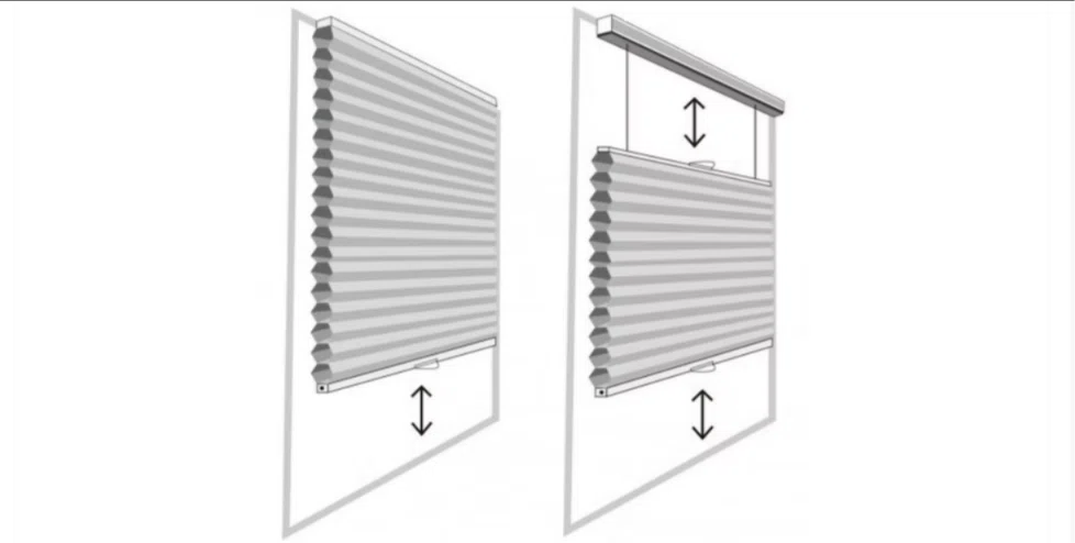 “Spring Tension” in Cordless Blinds