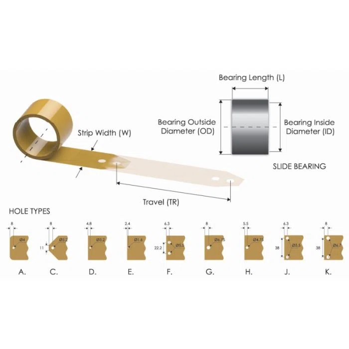 Spring system solutions